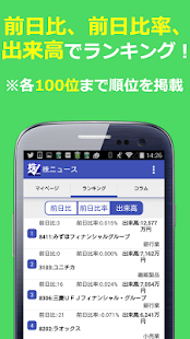 How to install 株ニュース 上場企業の株・株価 情報や株式 ニュースが読める 1.0.1 mod apk for laptop