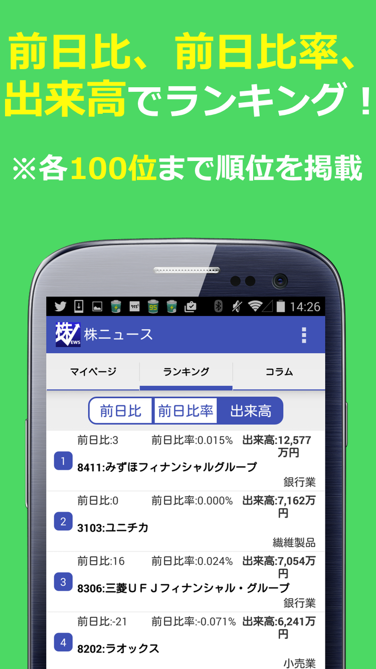 株ニュース 上場企業の株・株価 情報や株式 ニュースが読める Screen 3