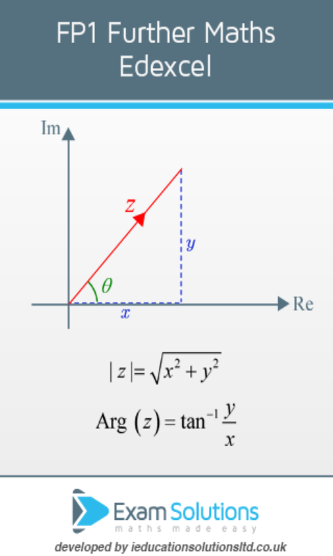 Edexcel FP1 Screen 1