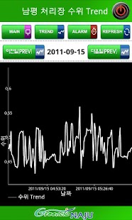 Naju Screenshots 2
