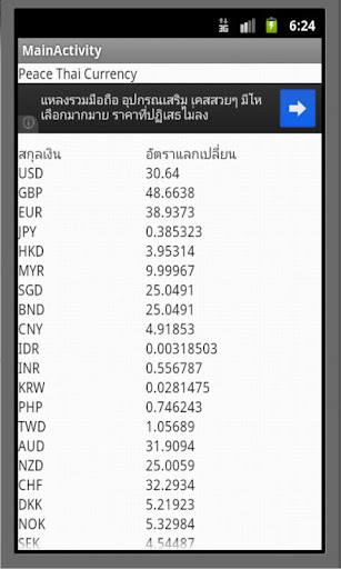 Peace Thai Currencyค่าเงินบาท