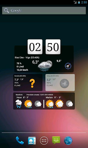 Widgets Meteo Galicia