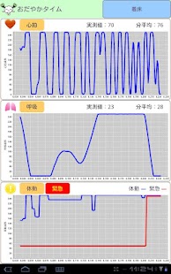 How to download おだやかタイム　波形表示アプリ 1.1.0 unlimited apk for pc