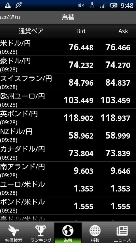 リアルタイム株価 Screen 3