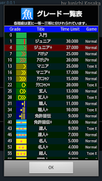 Fish name fish-shaped (fish brain training in Chinese characters puzzle) poster 3