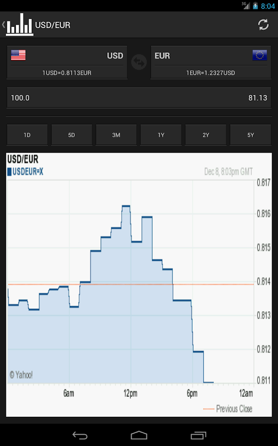 Forex News Widget - 