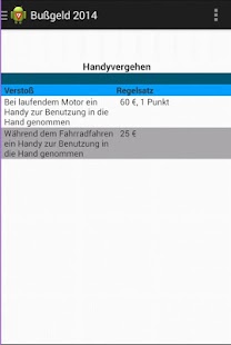 How to mod Bußgeld 2014 1.7 mod apk for android