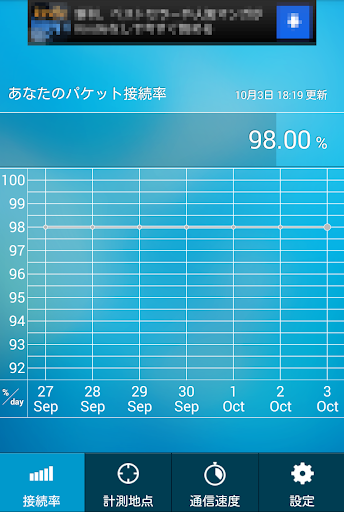 【免費工具App】電波つながりチェッカー-APP點子