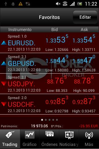 【免費財經App】HGForex Mobile-APP點子