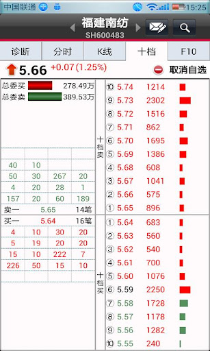 【免費財經App】掌股专家手机炒股软件-APP點子