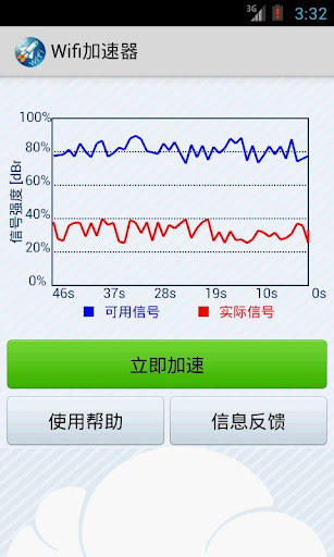 wifi網絡加速器