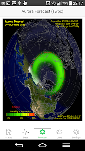 AuroraWatch UK – A UK Based Aurora Watch Application – Android Weather Apps