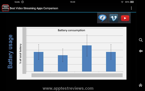 Best Free Video Streaming Apps Screenshots 3