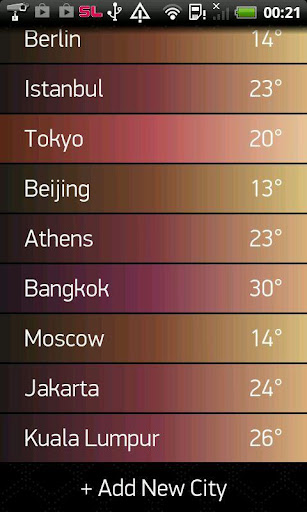 【免費天氣App】Weather Forecast 15 days - Pro-APP點子