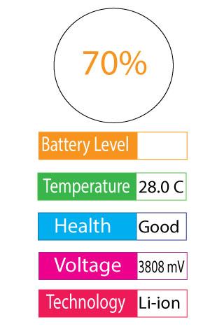 Battery Status