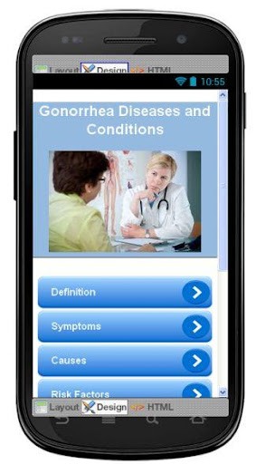 Gonorrhea Disease Symptoms