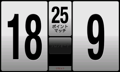 バックギャモンスコアボード