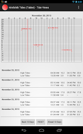 Ninilchik Tide Tables (Tablet) poster 5