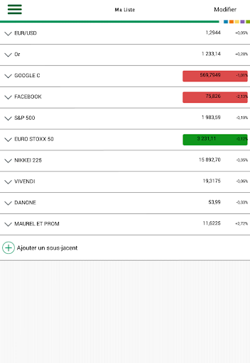 【免費財經App】Turbos Warrants BNP Paribas-APP點子