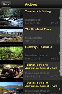 Lastest Tasmania - Appy Travels APK for PC