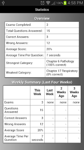 【免費教育App】USMLE Step 1 First Aid Q&A-APP點子