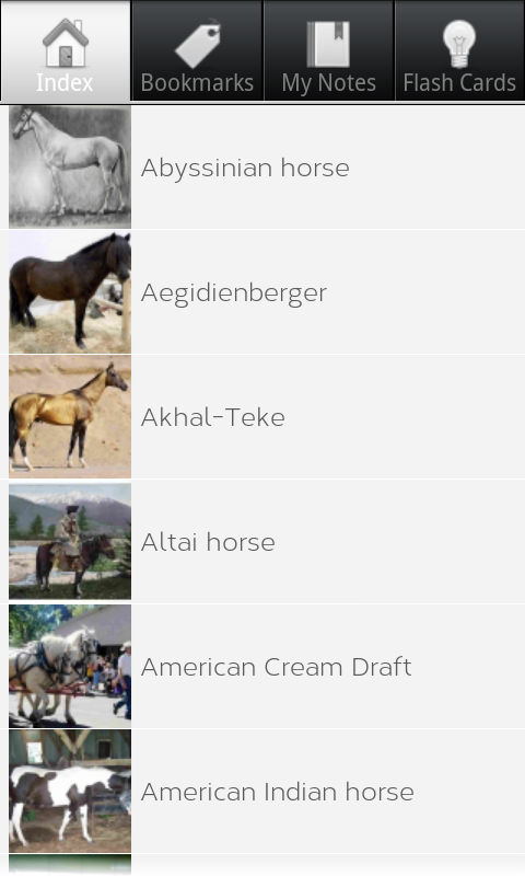 Horse Breeds: Types of Horse Screen 1