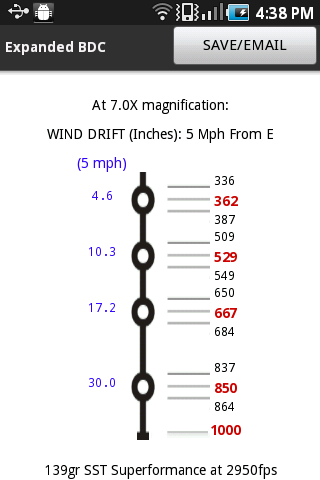 Bushnell Doa 600 Reticle Manual