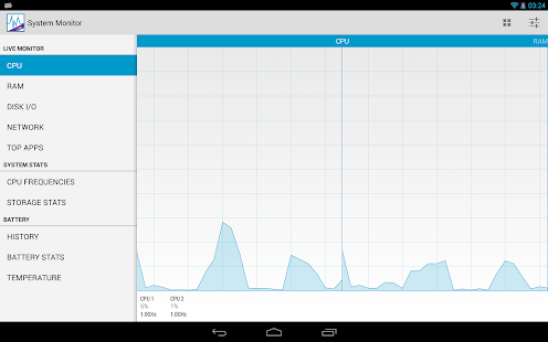 Kiwi application monitor - your Free monitoring and automation tool!