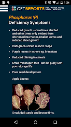 Nutrient Flashcards poster 4