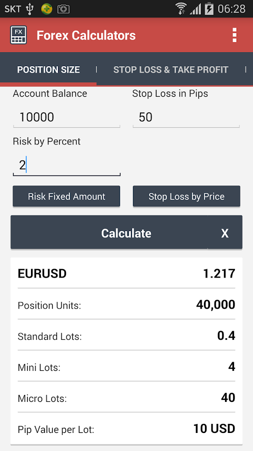 profit calcualtor forex