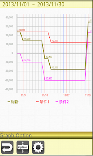 免費下載娛樂APP|収支管理 for ギャンブル app開箱文|APP開箱王