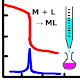 Chelate Titlation curve APK