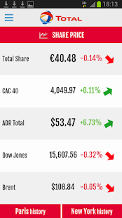 Total Investors Screenshots 3