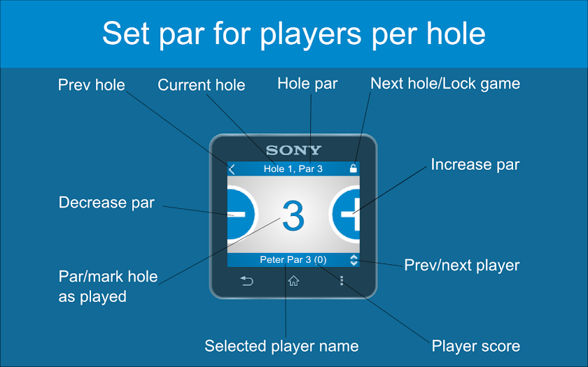 DiscGolf Scorekeeper Screen 2