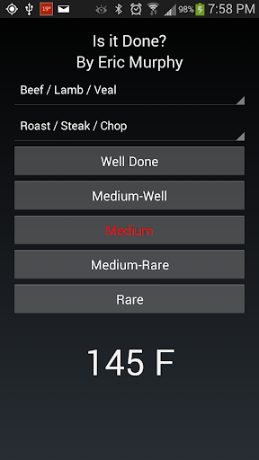 Is it Done Meat Temperatures