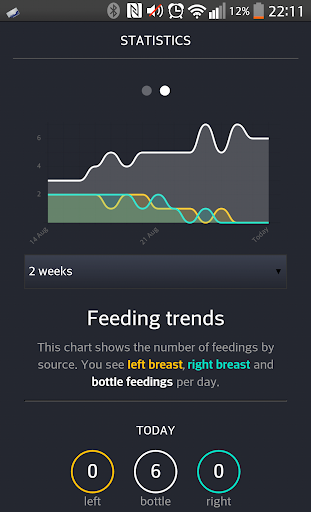 【免費健康App】Ionic Baby Feeding-APP點子