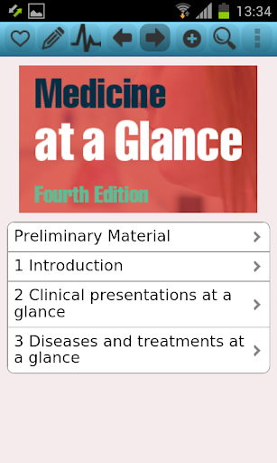 Medicine at a Glance 4th Ed
