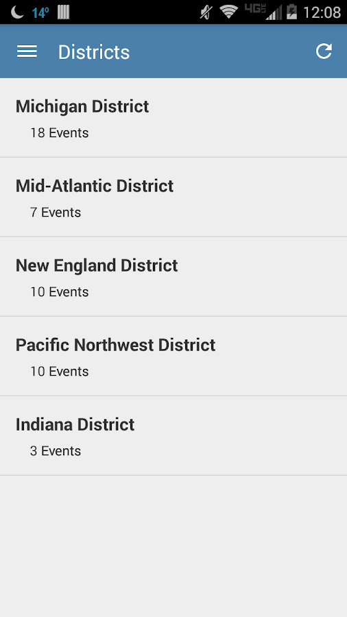    FRC Spyder- screenshot  