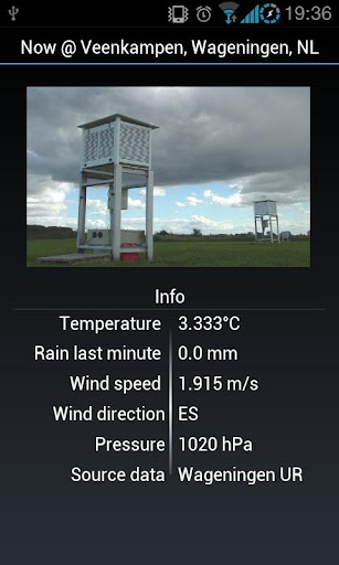 Veenkampen Weather