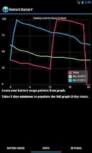Lastest BetterX Battery Trial APK for PC