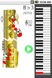 Jak hrát na saxofon poster 1