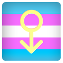 COGIATI MtF Test icon
