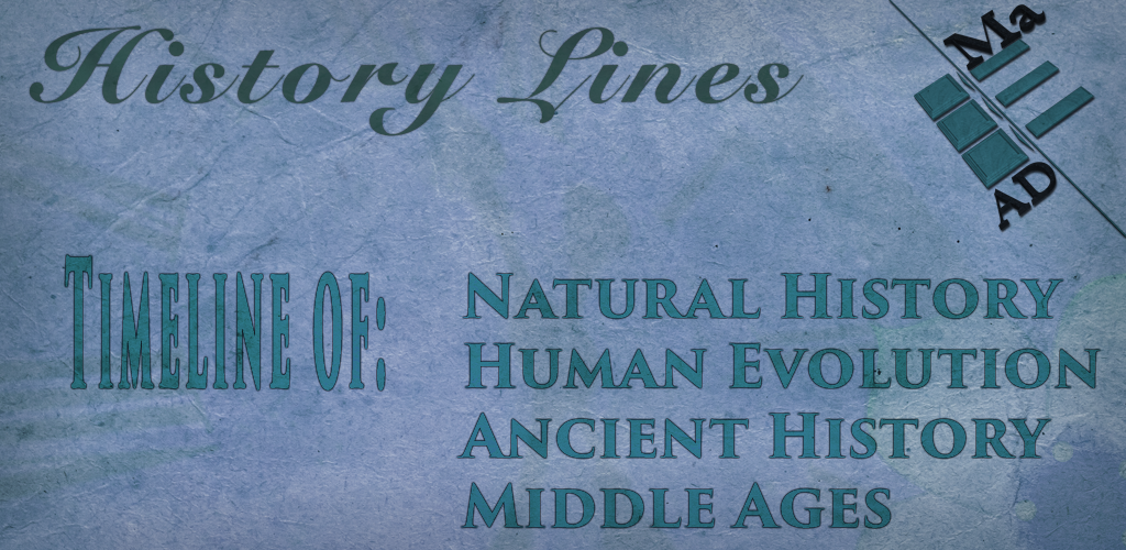 Хронология картинки. Игра history старая. Story line. Breath of fire карта мира. History line.