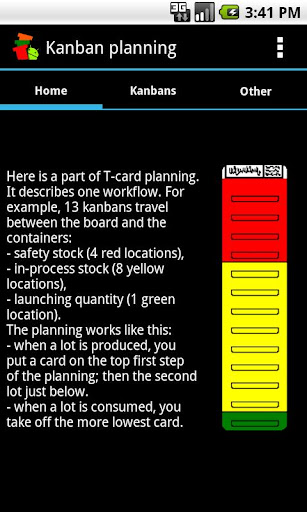 Kanban planning