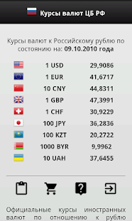 Free Download Курсы валют ЦБ России APK for Android