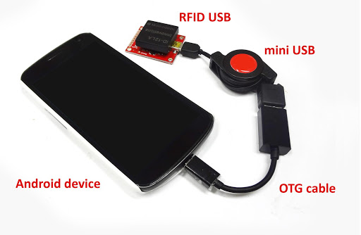 RFID Time Recorder - RFID USB