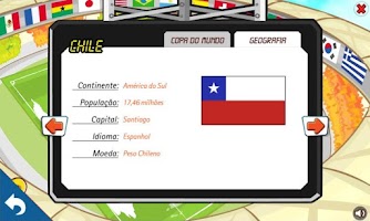 Países da Copa 2014 APK Screenshot #4