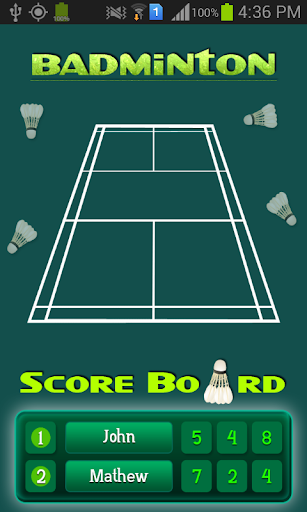 Best Badminton Scoreboard