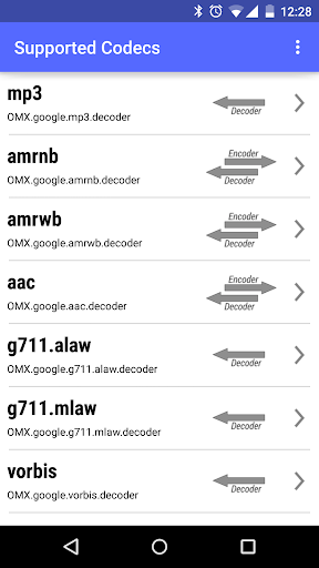 Media Codec Query