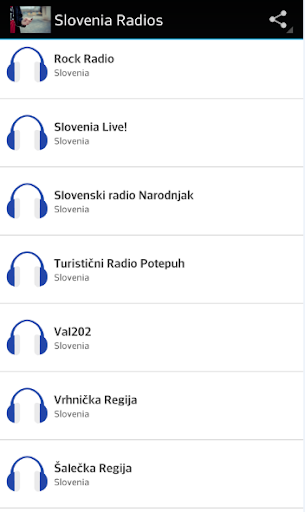 Slovenia Radios